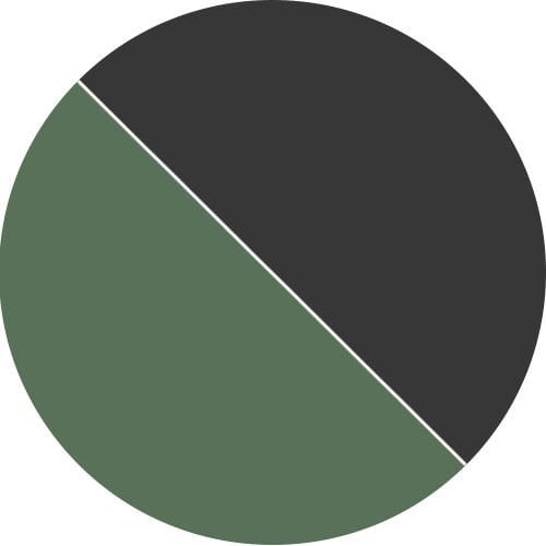 OD Green