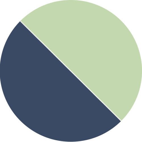 Verdant